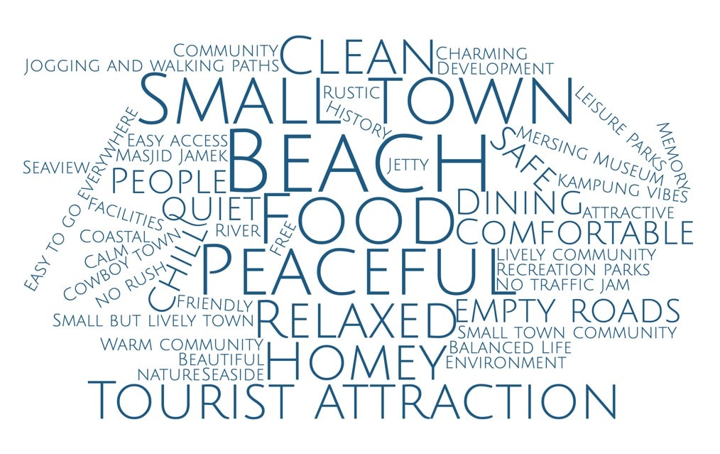 word cloud with words like beach, small town, food, relaxed, peaceful, tourist attraction. These words are used to describe the district of Mersing in Malaysia.